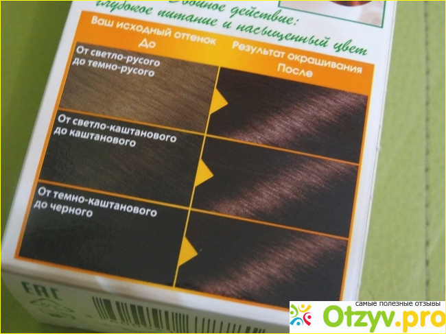 Краска для волос GARNIER Color Naturals с 3 маслами фото2