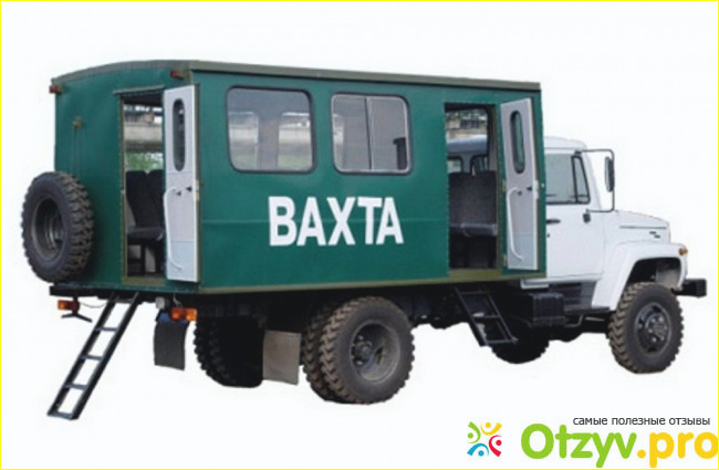 Другие вакансии.