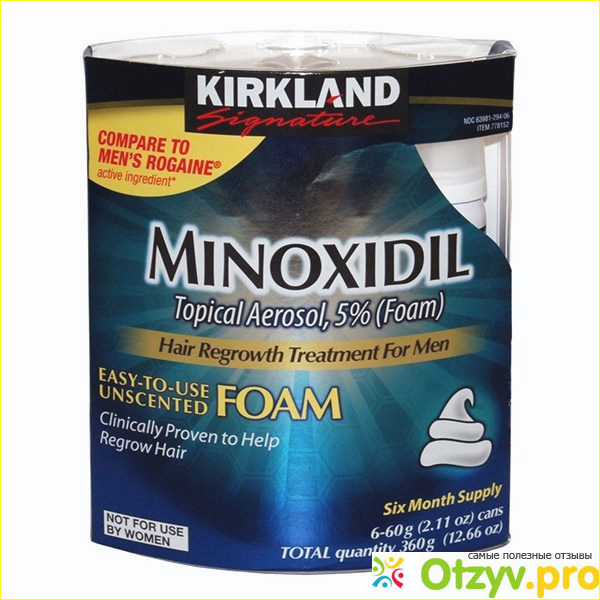 Отзыв о Minoxidil (Миноксидил)