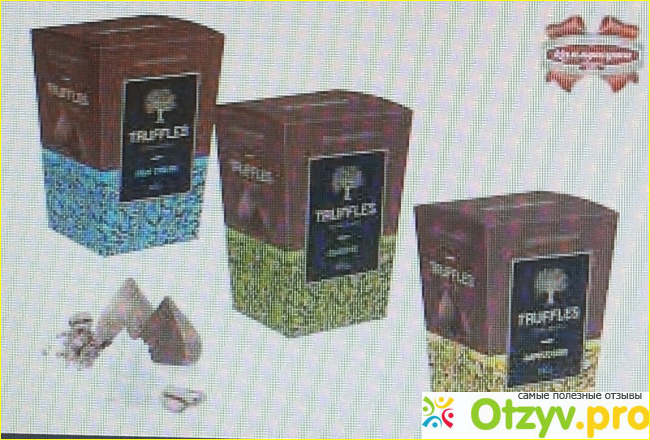 Отзыв о Трюфели - Truffles Подарочные конфеты