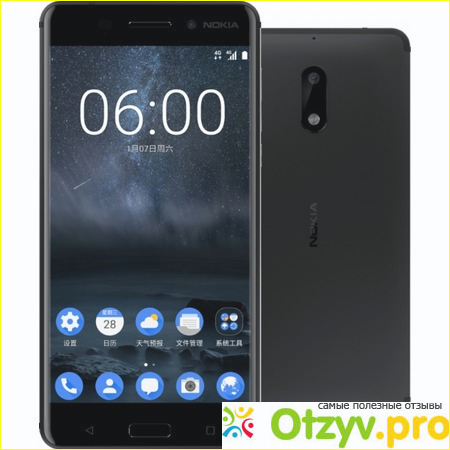 Nokia 6: характеристики