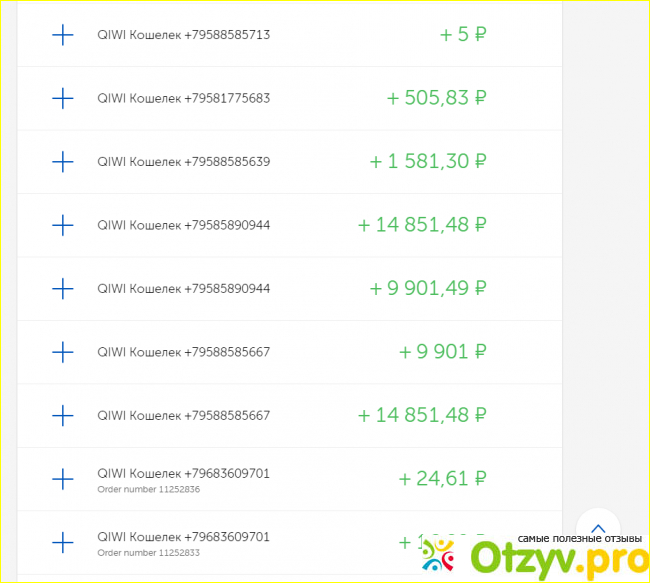 Отзыв о Продажа скинов CSGOTOP.XYZ - новый топовый обменник