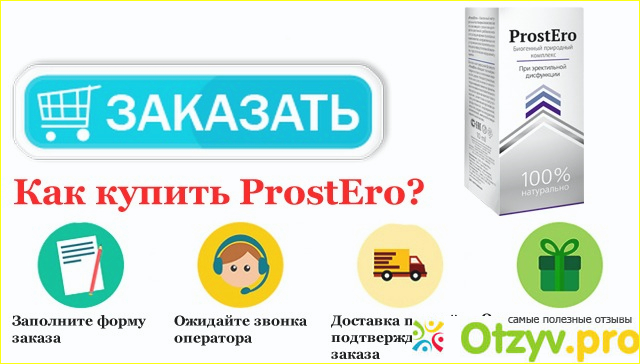 Описание препарата ProstEro