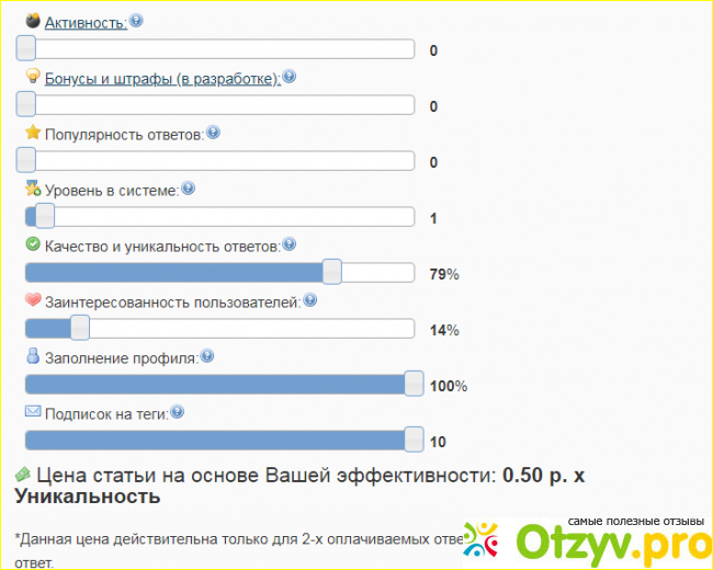 Сколько можно заработать на Vovet.ru фото1