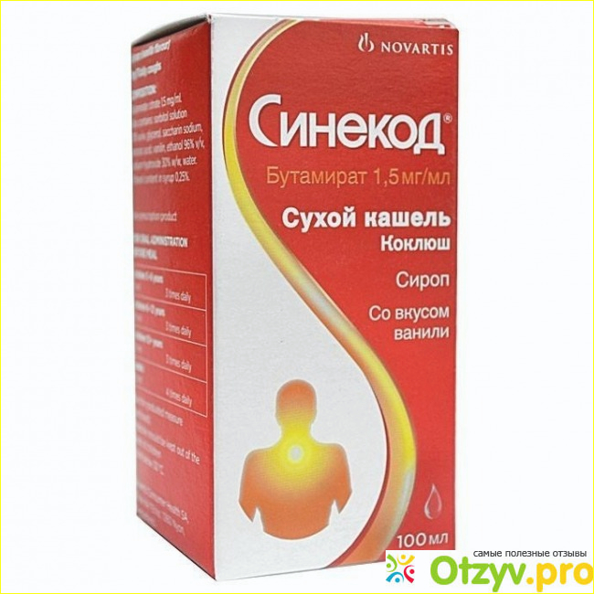 Синекод 