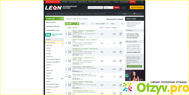 Отзыв о Leonbets com