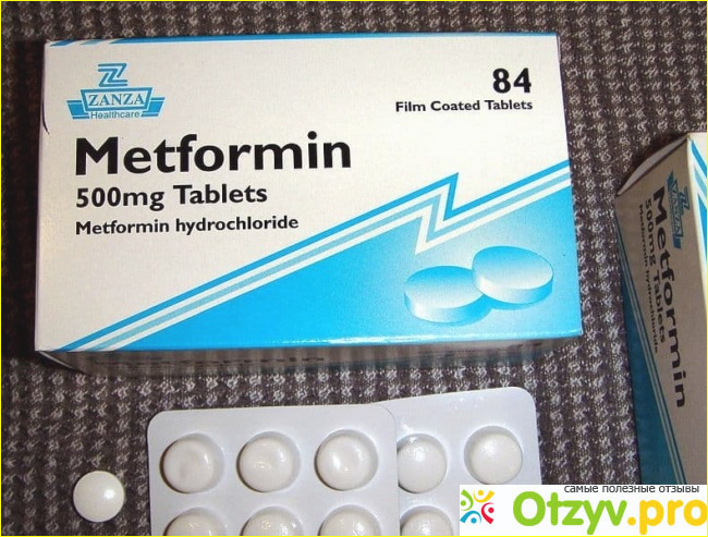 Цена таблеток Метформин и где можно купить их