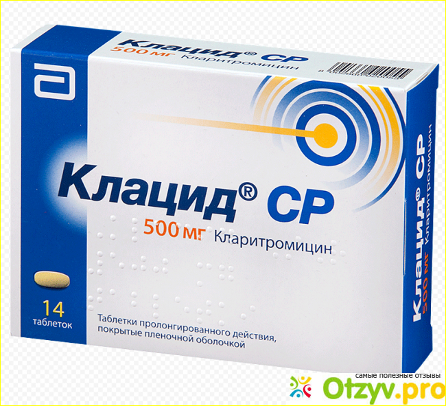 Отзывы пользователей о препарате Клацид 500.