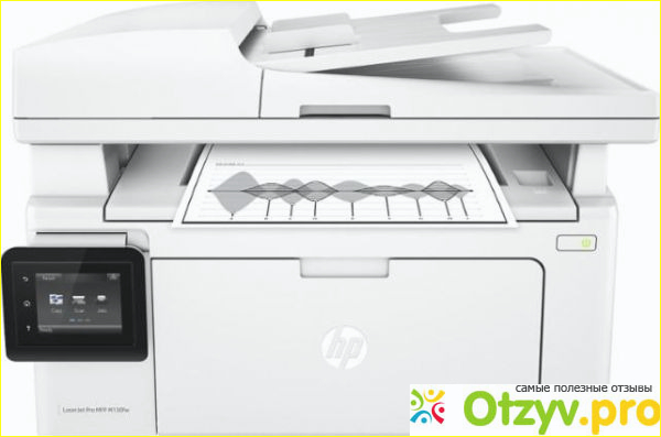 Hp laserjet pro m227sdn 