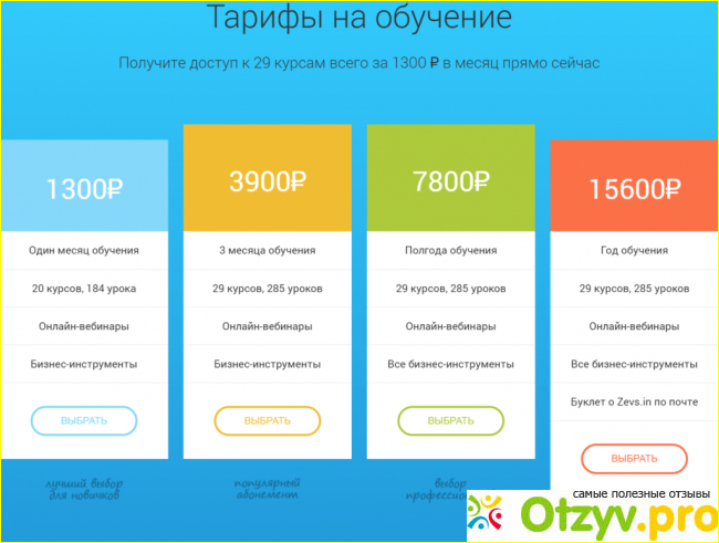 Принцип работы лохотрона Zevs in