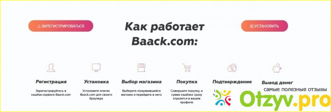 Сервис кэшбэка Baack фото1