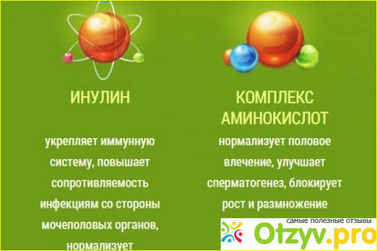 Первые симптомы: когда принимать Зеропрост