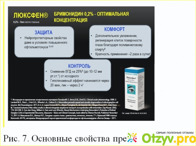 Описание глазных капель Люксфен: состав, назначение, применение, противопоказания