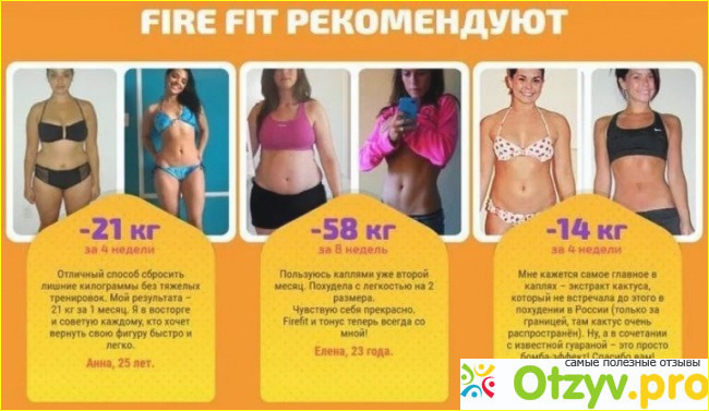 Капли для похудения fire fit реальные отзывы фото1