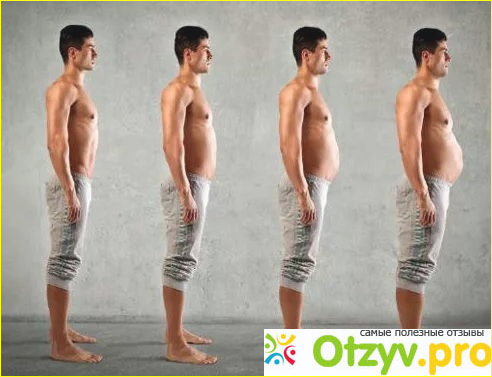 Отзывы специалистов о комплексе Amino Carnit