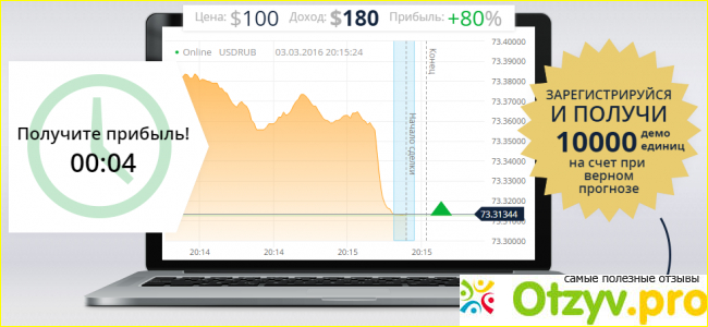 Почему многие считают бинарные опционы лохотроном?