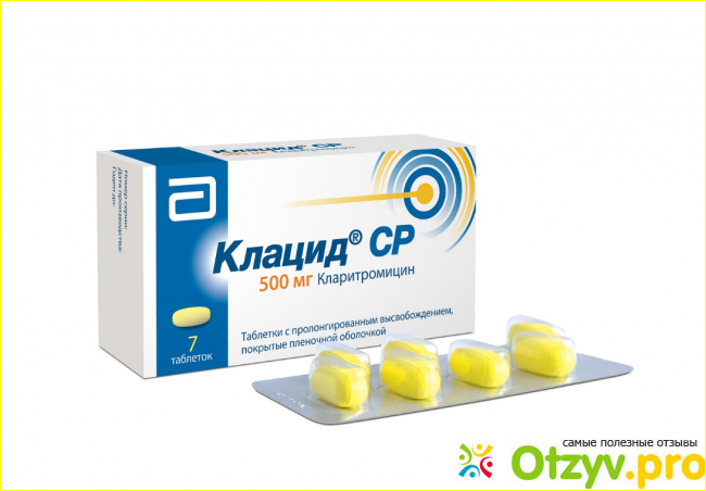 Цена препарата Клицид 500.