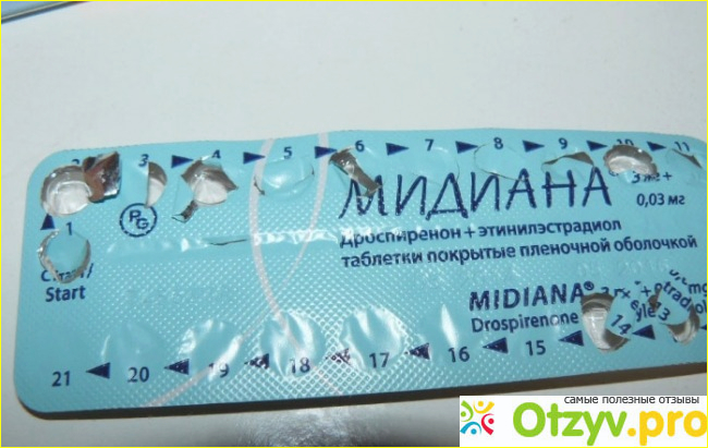 Отзыв о Медиана отзывы