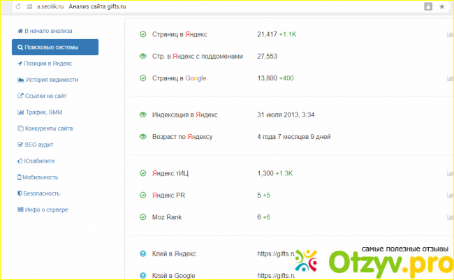 Отзыв о SitesAdd seo service