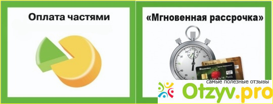 Кому доступна оплата частями приват банк, доступный лимит