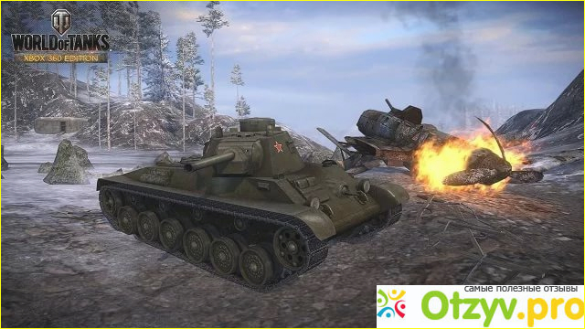 Отзыв о Wot xbox 360