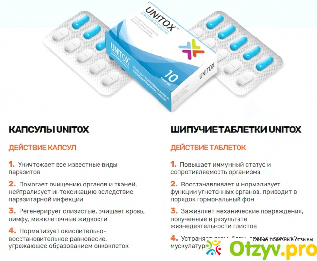 Дешевый способ вылечить организм от паразитов Unitox 