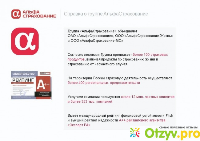 Отзыв о Альфастрахование отзывы