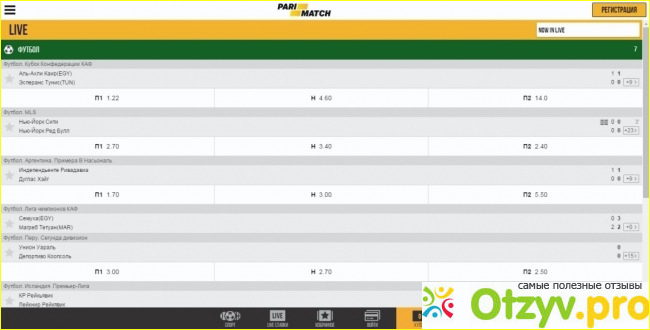 Отзыв о букмекерской конторе Parimatch com