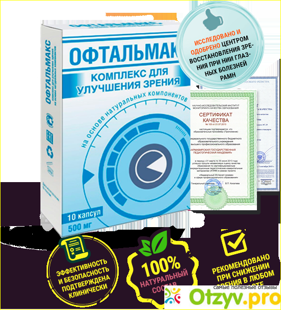 Как работает Офтальмакс