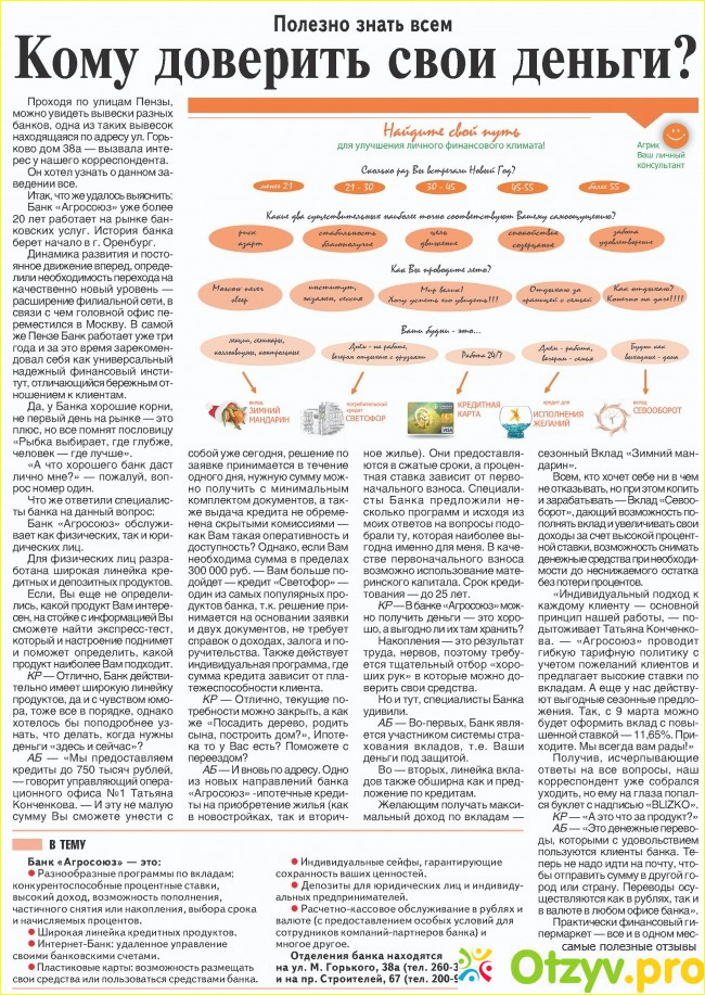 Отзыв о Банк агросоюз отзывы