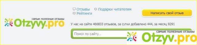 Заказ отзывов для репутации компании