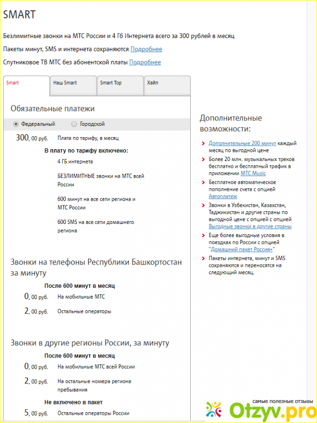 Тариф Смарт от МТС сколько стоит?