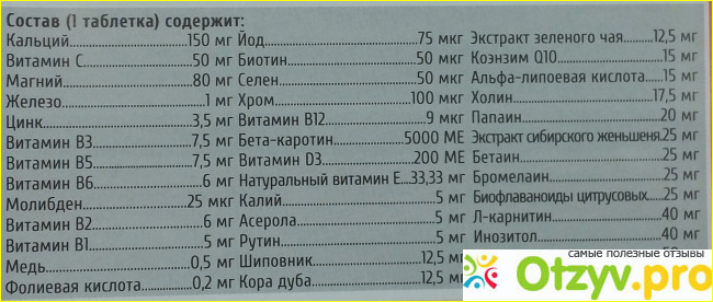 Отзыв о Альфа спорт, БАД