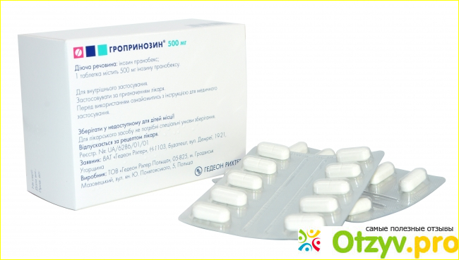 Отзыв о Гропринозин отзывы