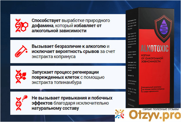 Alkotoxic алкотоксик капли от алкоголизма реальные отзывы фото1