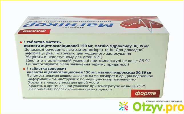 Препарат магникор