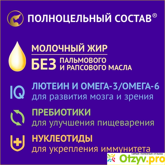Сбалансированное питание.