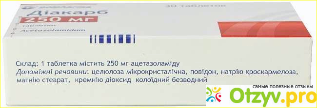 Цена