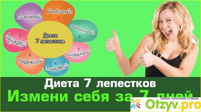 Диета 7 лепестков фото. Интернет магазин 7 лепестков. Семь лепестков интернет магазин семян. Семь лепестков Воронеж. Диета семь лепестков фото недорого 7.