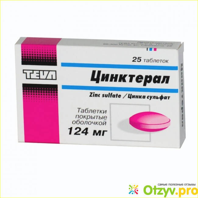 Эффекты от применения препарата