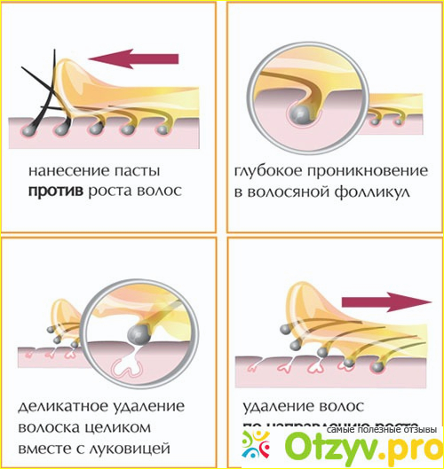 Рекомендации 