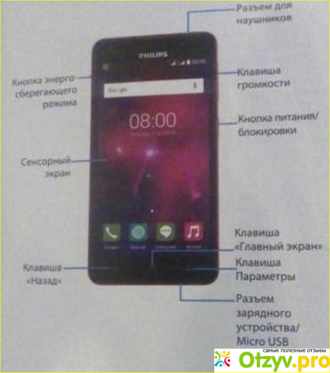 Отзыв о Philips xenium v377