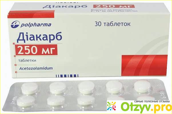 Положительные моменты