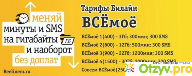 Как подключить «ВСЁмоё 3» на Билайн