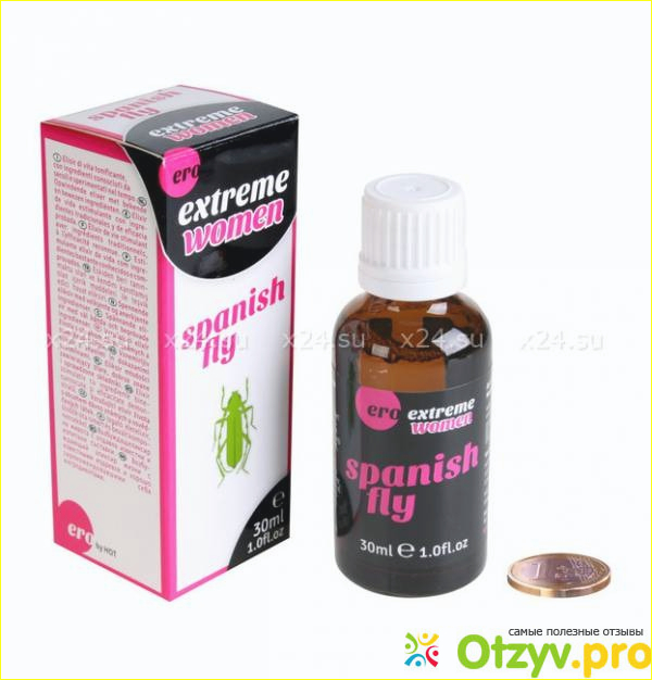 Характеристика препарата Spain fly strong drops для женщин