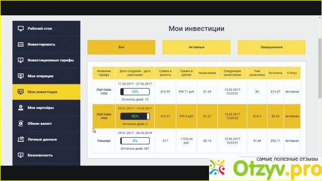 пару слов об организации: