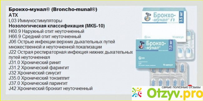 Наш семейный опыт применения Бронхо-мунала.