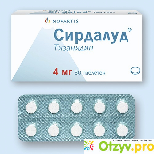 Тизанидин 4 мг. Сирдалуд 4 таблетки. Тизанидин сирдалуд 2 мг. Сирдалуд 1 мг. Тизанидин 6 мг.