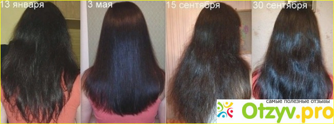 Отзыв о Маска для волос с димексидом отзывы