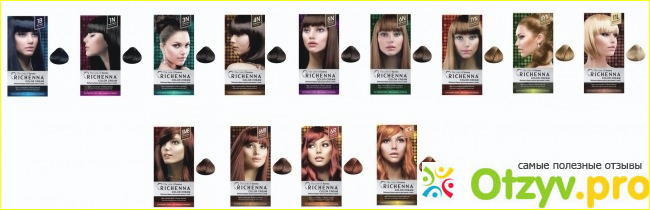 Для каких волос подходит крем-краска Richenna?